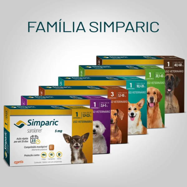 Simparic 1 Comprimido 120 Mg 40 A 60 Kg - Image 3